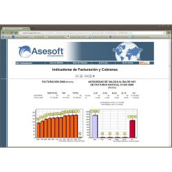 SAV5-2 Web Indicadores-500x500